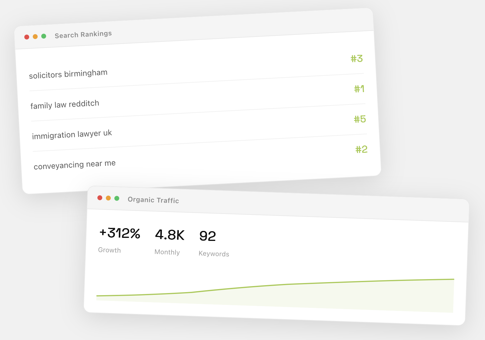 Search results showing top Google rankings for an optimised website