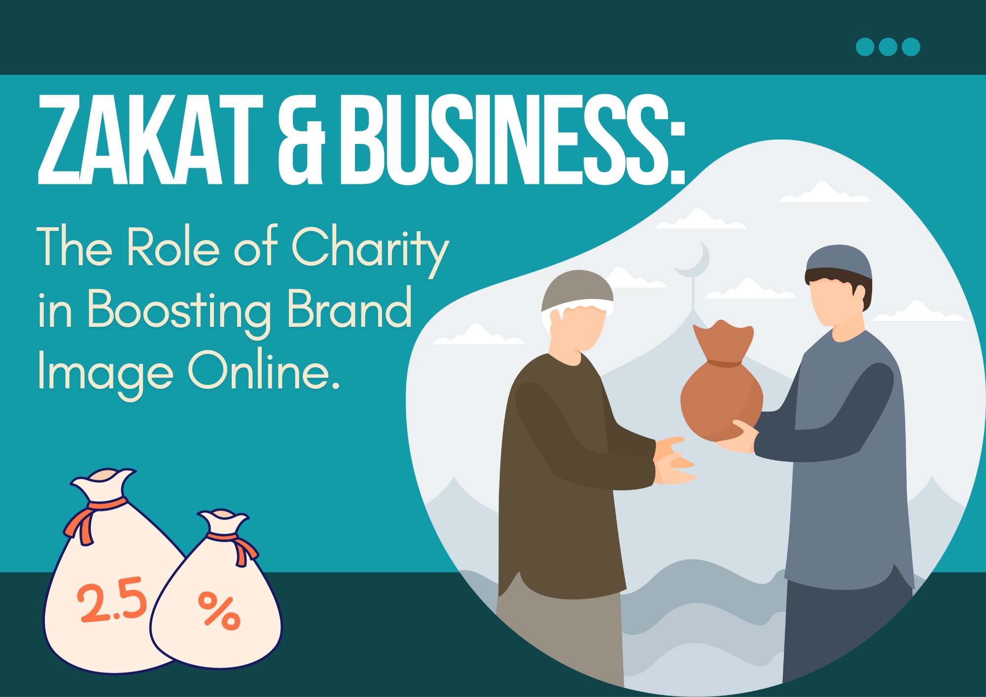 Zakat and Business in Islam