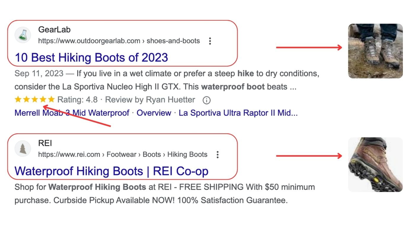 Leveraging Product Schema 